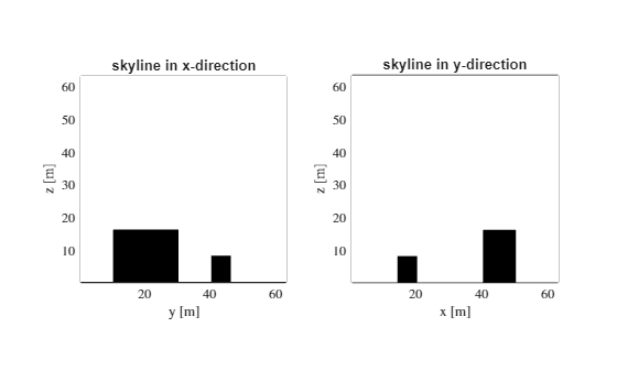 figure_0.png