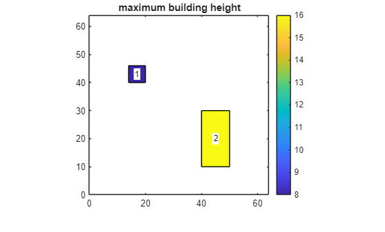 figure_2.png